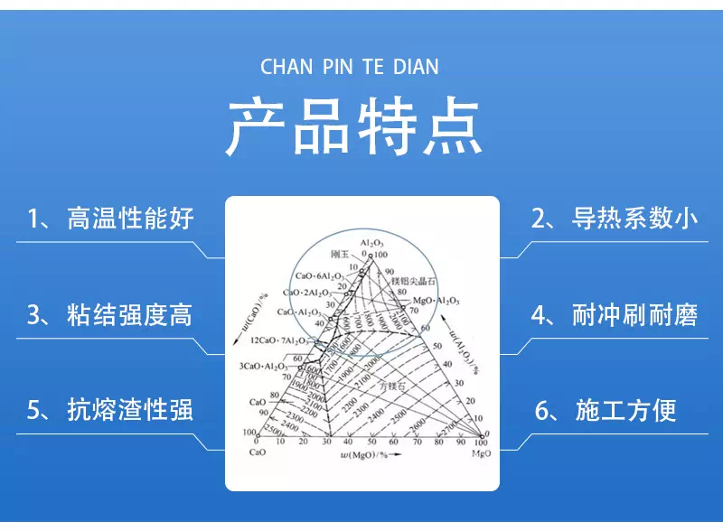 剛玉尖晶石澆注料產(chǎn)品特點